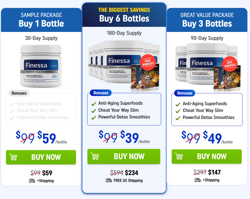 Exclusive Finessa Discount Package
